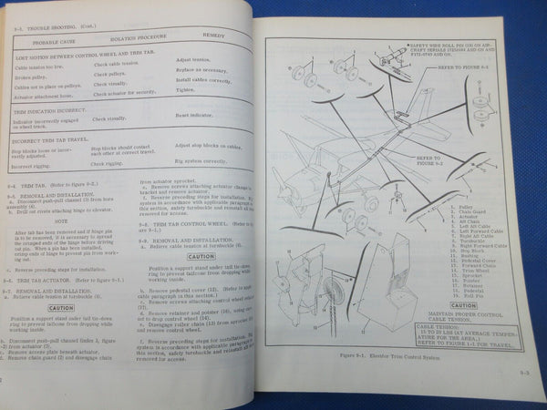 Cessna 172 & Skyhawk 1969-1971 Service Manual P/N D840-13-M-S-1300-7 (1024-1291)