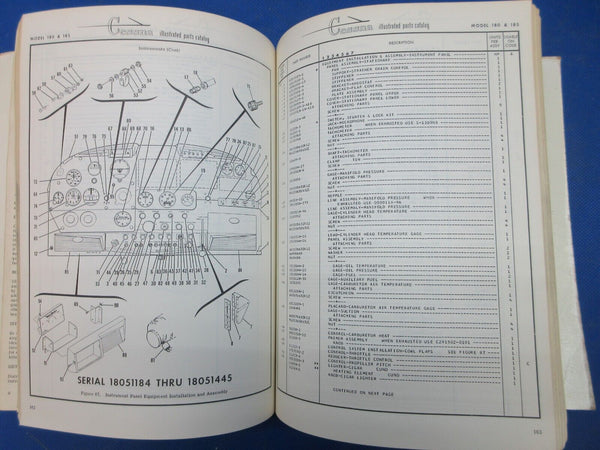 Cessna 180 & 182 1963 thru 1971 & 185 Skywagon Series Parts Catalog (1024-1303)