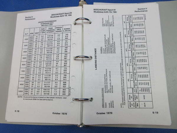 Beech A23-19 & 19A Pilot's Operating Handbook P/N 169-590002-7 (0924-1461)