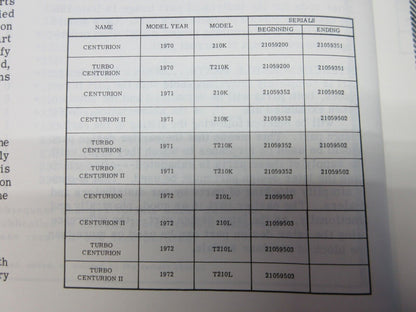 Cessna Centurion Series 1970 thru 1972 Parts Catalog P/N P449C1-12 (1024-1296)