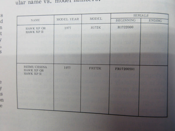 Cessna R172 Hawk XP Series 1977 Parts Catalog P548-12-RAND-1400-8176 (1024-1299)