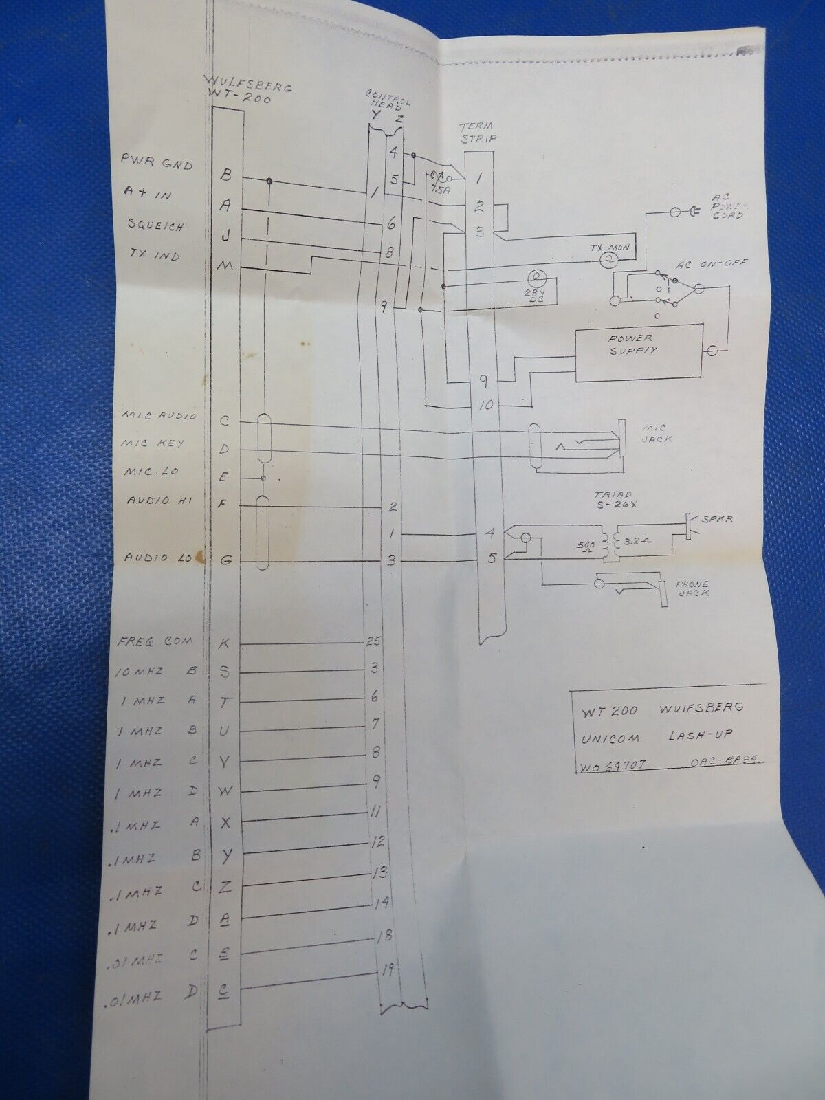 @Standard Power Inc. Power Supply 28V P/N CPS220-24/28, 01-102593-00 (1124-2002)