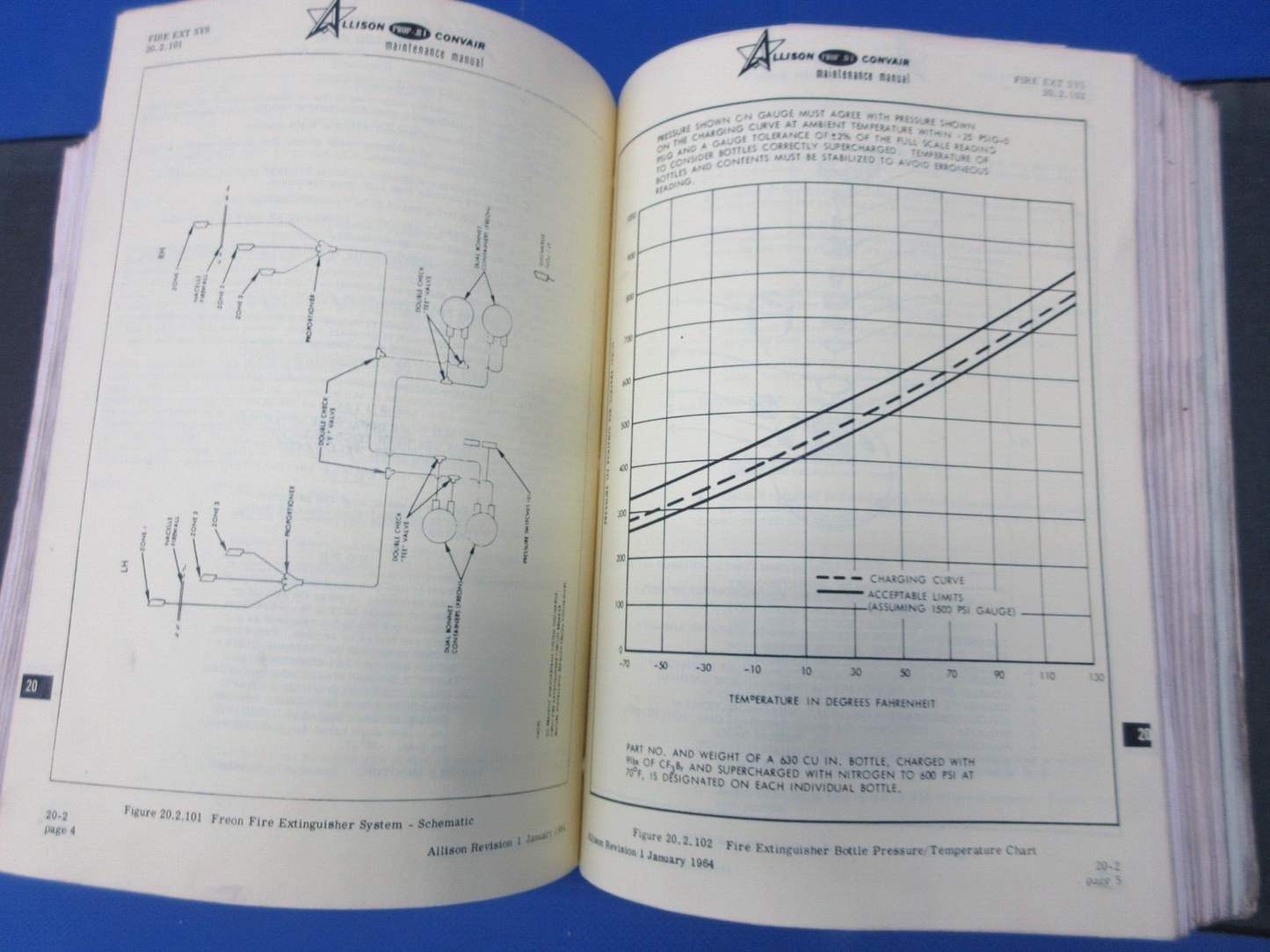 Allison / Convair Allison Prop-Jet Convair 440 Maintenance Manual (0824-1258)