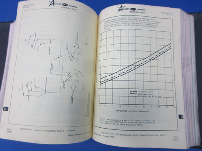 Allison / Convair Allison Prop-Jet Convair 440 Maintenance Manual (0824-1258)
