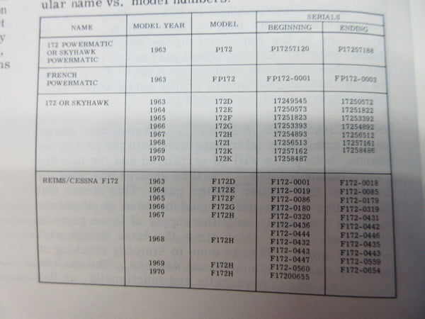 Cessna 172 & Skyhawk 1963 - 1970 & Powermatic Parts Catalog P426-12 (1024-1297)