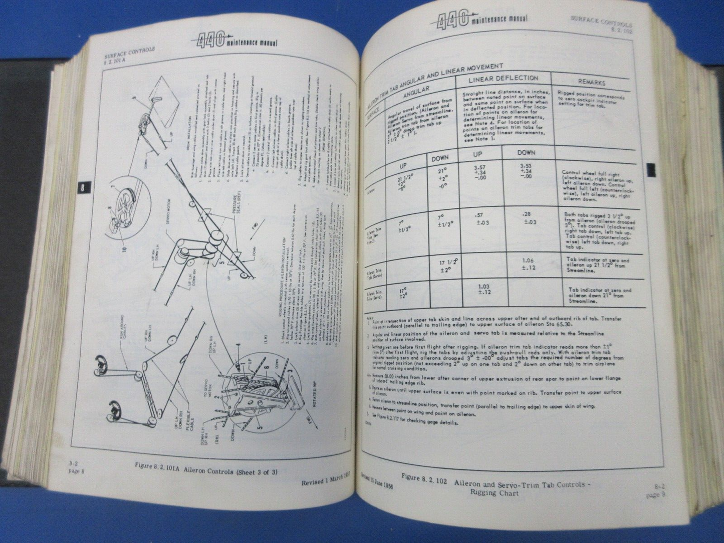 Allison / Convair Allison Prop-Jet Convair 440 Maintenance Manual (0824-1258)