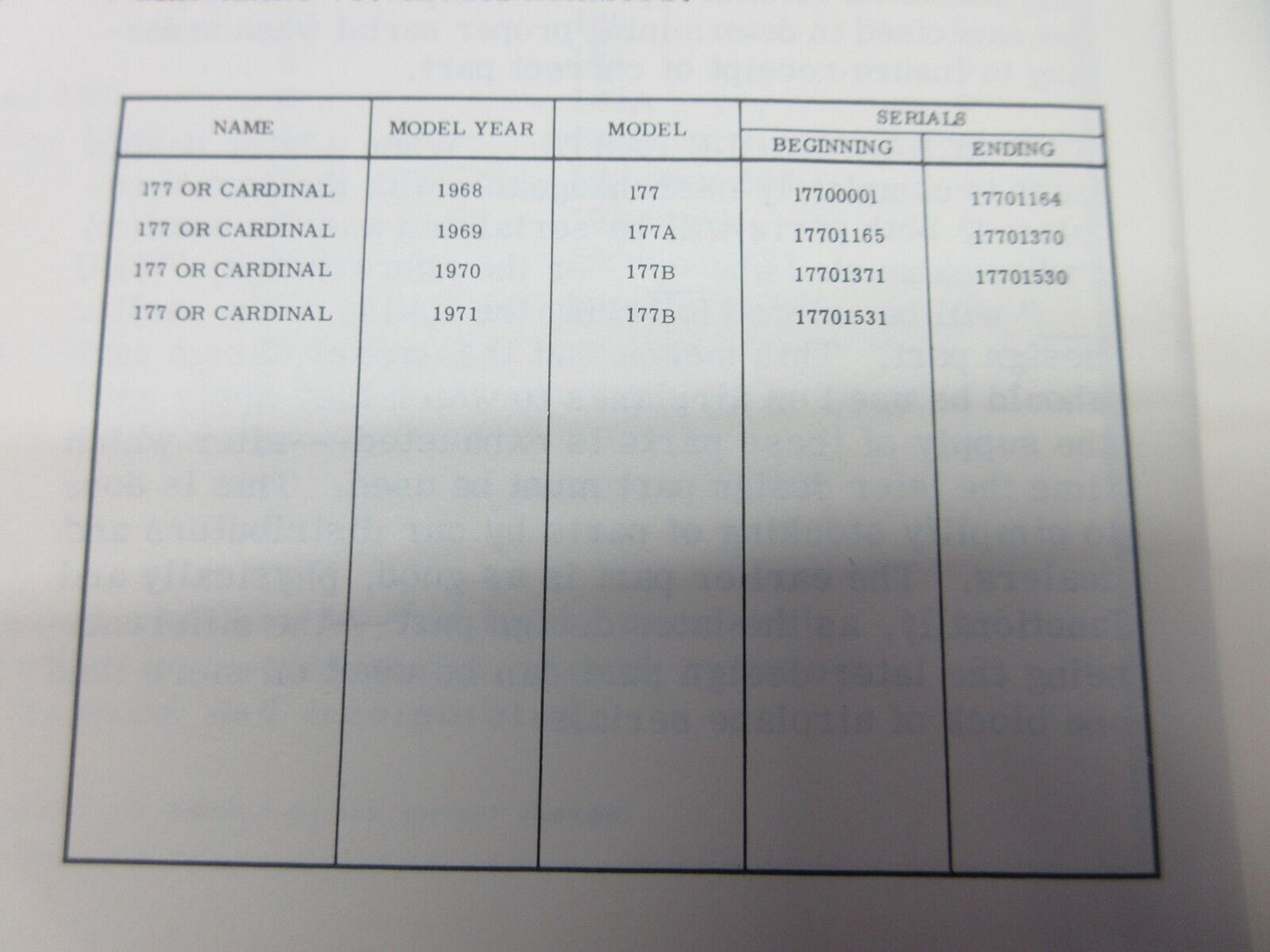Cessna 177 & Cardinal 1968-1976 & 1968-1971 Parts Catalogs P532-12 (1024-1306)