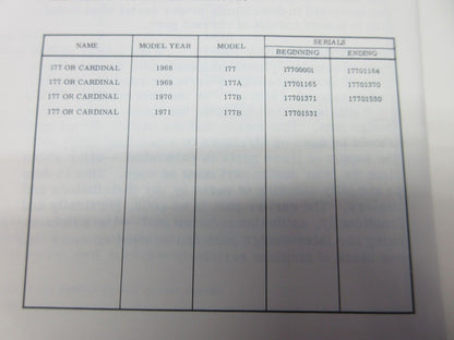 Cessna 177 & Cardinal 1968-1976 & 1968-1971 Parts Catalogs P532-12 (1024-1306)