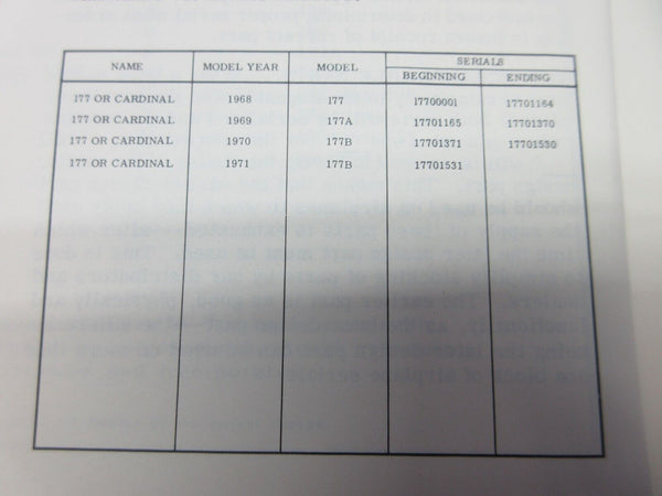 Cessna 177 & Cardinal 1968-1976 & 1968-1971 Parts Catalogs P532-12 (1024-1306)