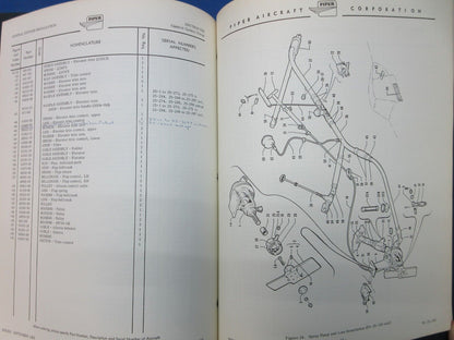 Piper PA-25 Pawnee Parts Catalog P/N 753-521 (1024-1238)