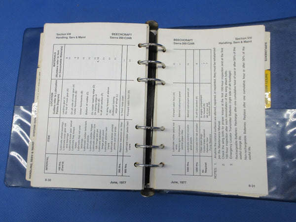 Beech C24R Pilot's Operating Handbook & Airplane Flight Manual (0624-1435)