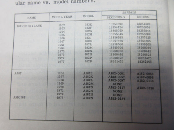 Cessna 182 & Skylane 1962 thru 1973 Parts Catalog P/N P515-12 (1024-1292)