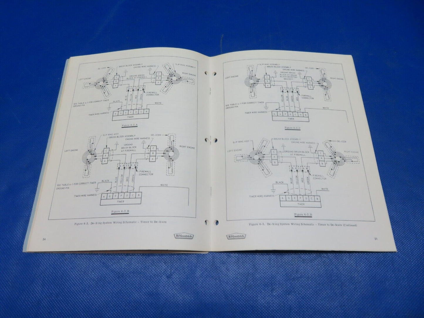 B.F. Goodrich Electrothermal Propeller De-Icing Manual 68-04-712B (1024-194)