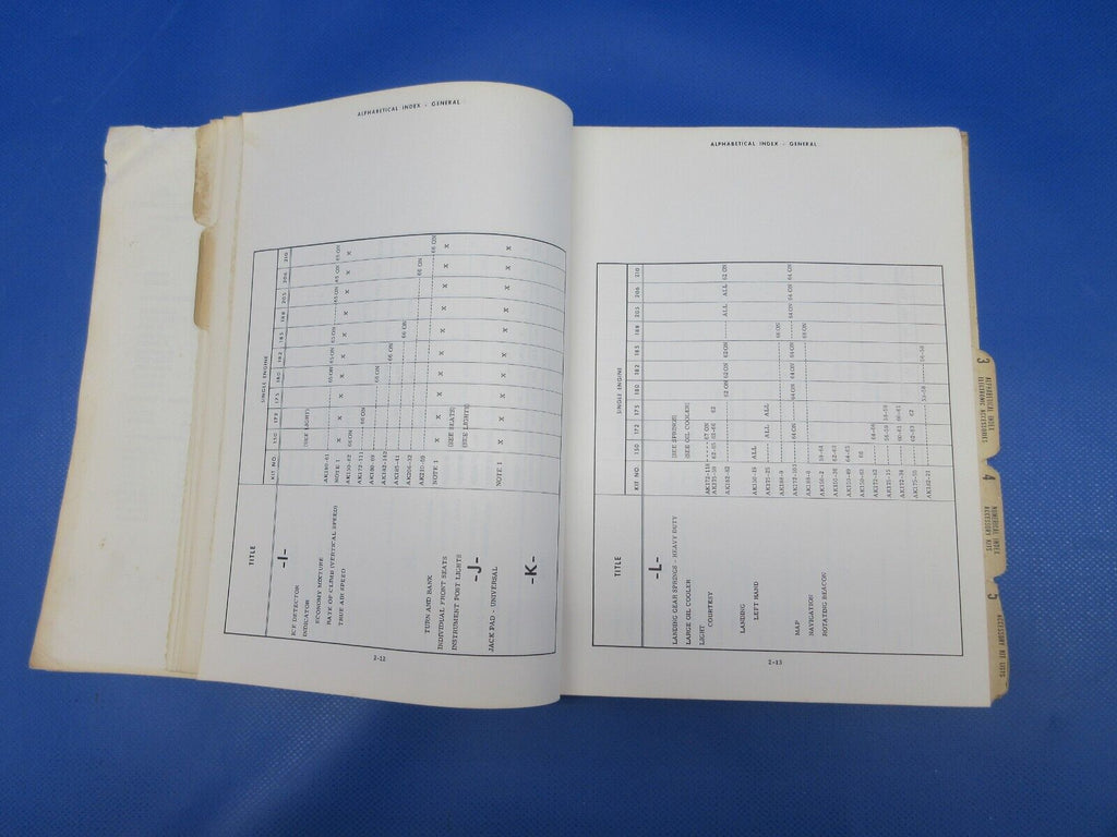 Cessna All Models 1966 Accessory Kits Catalog (03241280) Safe Skies