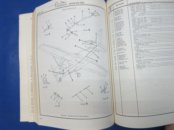 Cessna 182 & Skylane 1974 thru 1976 Parts Catalog P/N P537-12 (1024-1307)