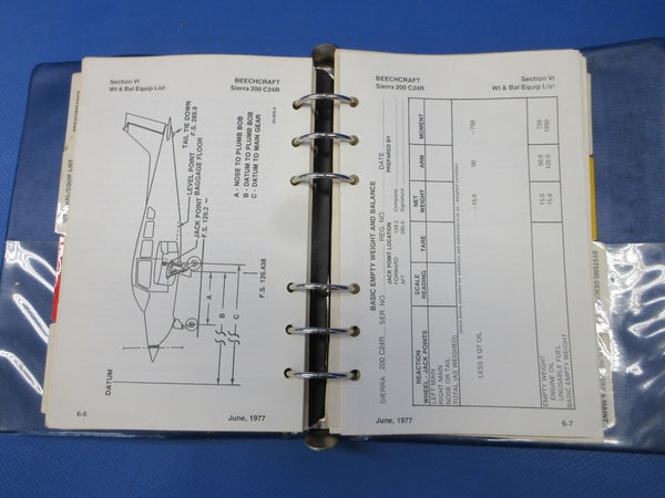 Beech C24R Pilot's Operating Handbook & Airplane Flight Manual (0624-1435)