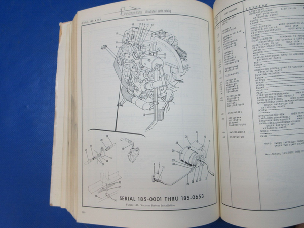 Cessna 180 & 182 1963 thru 1971 & 185 Skywagon Series Parts Catalog (1024-1303)