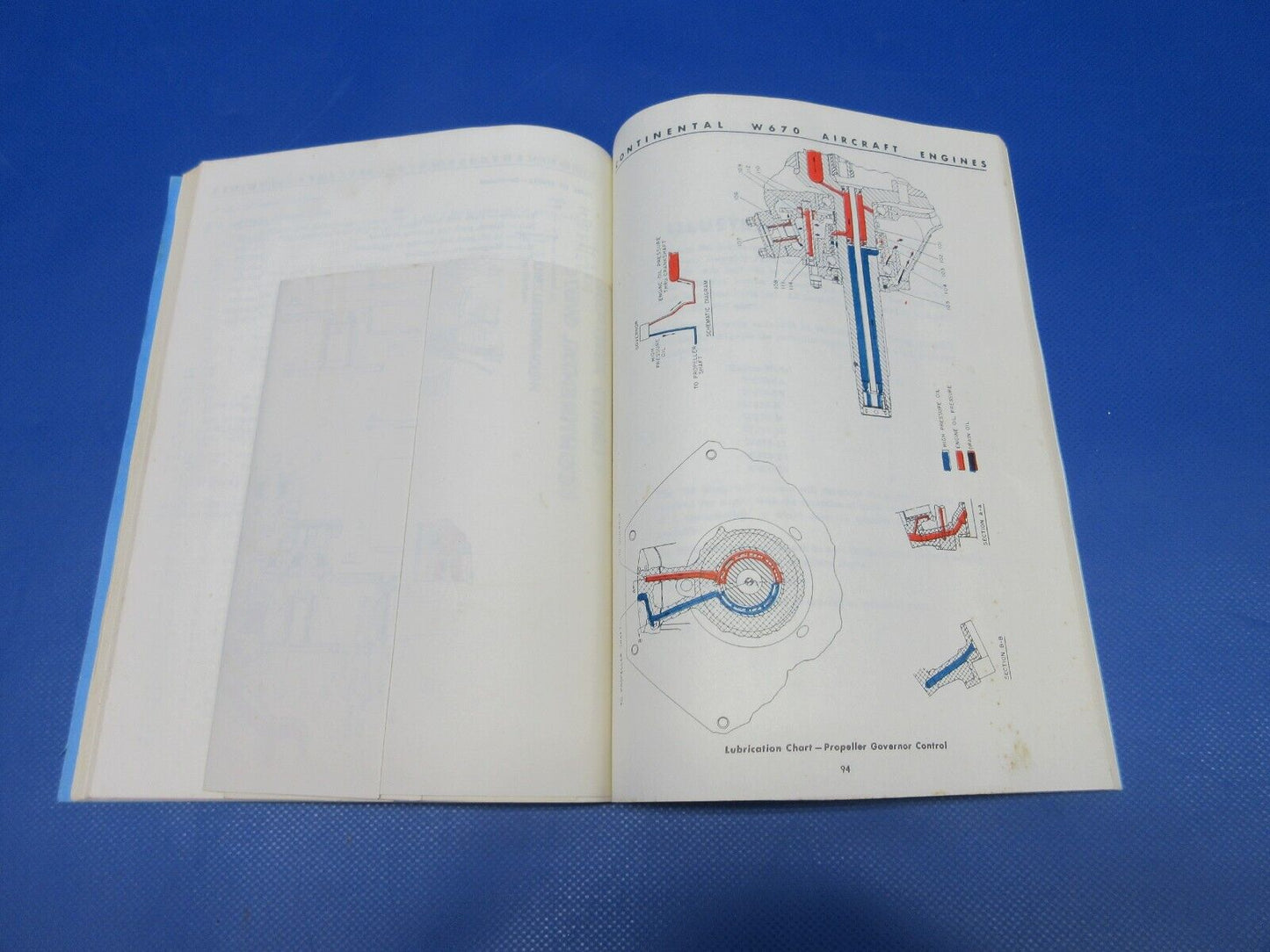 Continental W-670 Series Overhaul Manual and Parts Catalog (0324-1281)