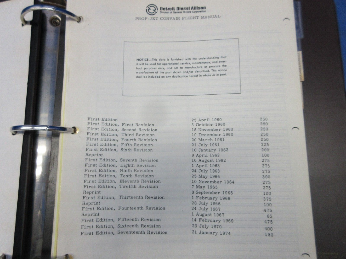 Allison Prop-Jet Convair Flight Manual Pt. 2 (0824-1253)
