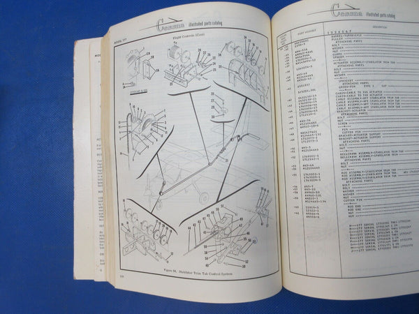 Cessna 177 & Cardinal 1968-1976 & 1968-1971 Parts Catalogs P532-12 (1024-1306)