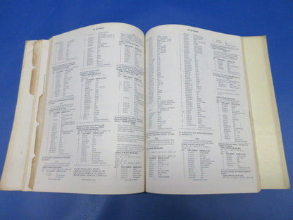 Cessna All Models 1966 Accessory Kits Catalog (0324-1280)