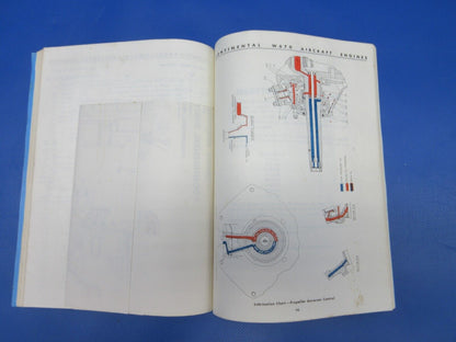 Continental W-670 Series Overhaul Manual and Parts Catalog (0324-1281)
