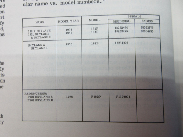 Cessna 182 & Skylane 1974 thru 1976 Parts Catalog P/N P537-12 (1024-1307)