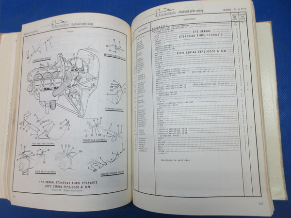 Cessna 172 & Skyhawk 1963 - 1970 & Powermatic Parts Catalog P426-12 (1024-1297)