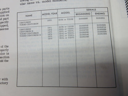 Cessna Centurion Series 1970 thru 1976 Parts Catalog P/N P541-12 (1024-1294)