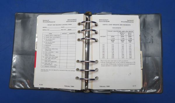 Beech Sierra 200 B24R Pilots Operating Handbook P/N 169-590023-15A3 (0723-624)