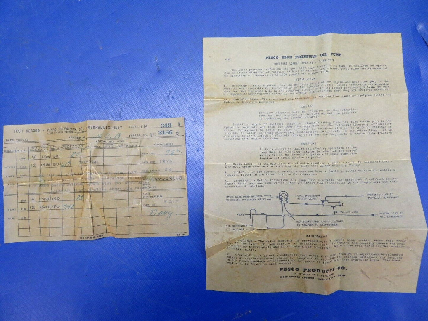 Pesco Pump Hydraulic Unit Vintage 1945 P/N 1P-349-N NOS (0720-575)