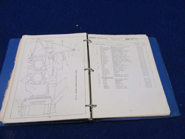 1962 Mooney 20B & 20C Spare Parts Manual (1221-336)