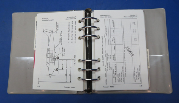 Beech Sierra 200 B24R Pilots Operating Handbook P/N 169-590023-15A3 (0723-626)