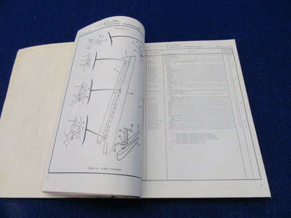 Cessna 172 & Skyhawk & Powermatic Series 1963-1968 Parts Catalog  (1221-325)