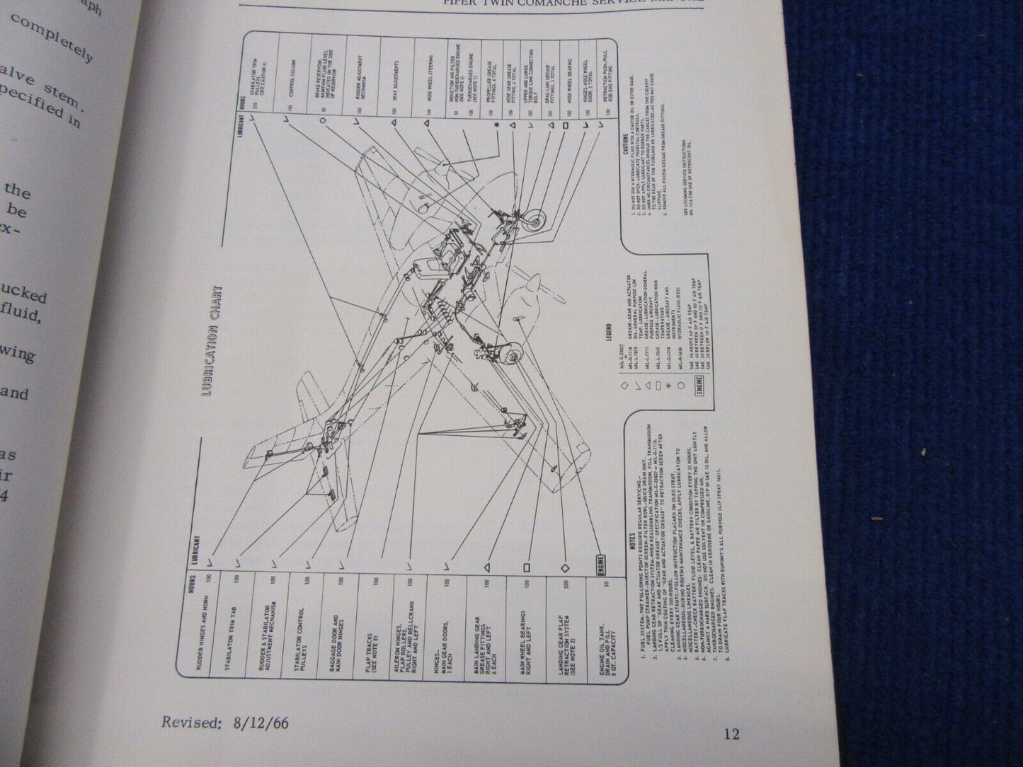 Piper PA 30 Twin Comanche Service Manual Issued 1963 (1221-331)