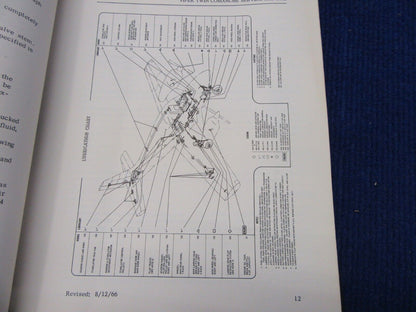 Piper PA 30 Twin Comanche Service Manual Issued 1963 (1221-331)