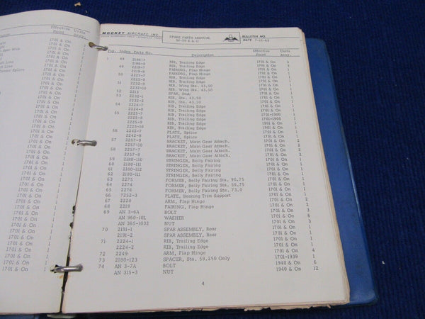 1962 Mooney 20B & 20C Spare Parts Manual (1221-336)