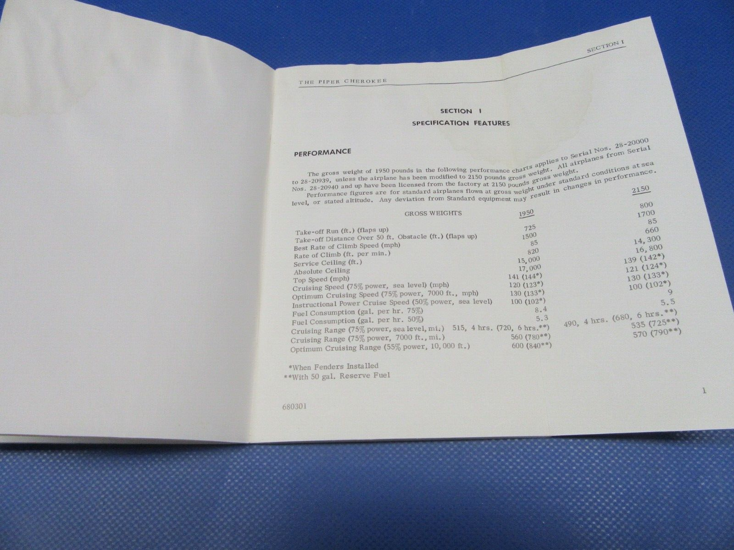 Piper PA-28 and PA-24 Original Owner's Handbook Lot Set of 4 (0124-30)