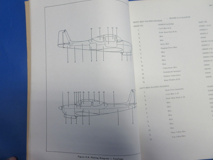 Meyers / Aero Commander 200 Flight Manual & Maintenance Manual (0124-1347)
