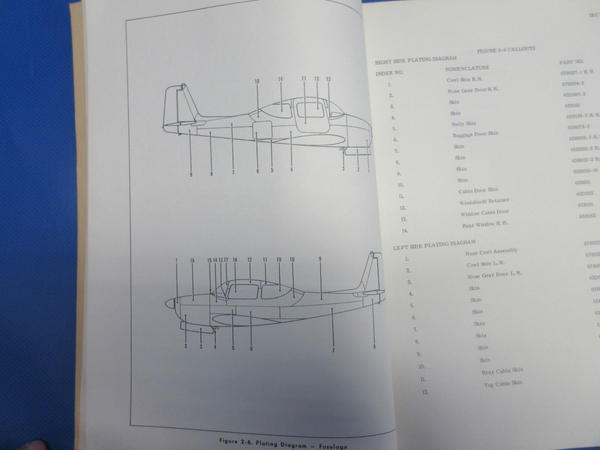 Meyers / Aero Commander 200 Flight Manual & Maintenance Manual (0124-1347)