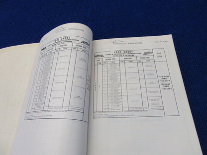 Cessna 172 & Skyhawk & Powermatic Series 1963-1968 Parts Catalog  (1221-325)